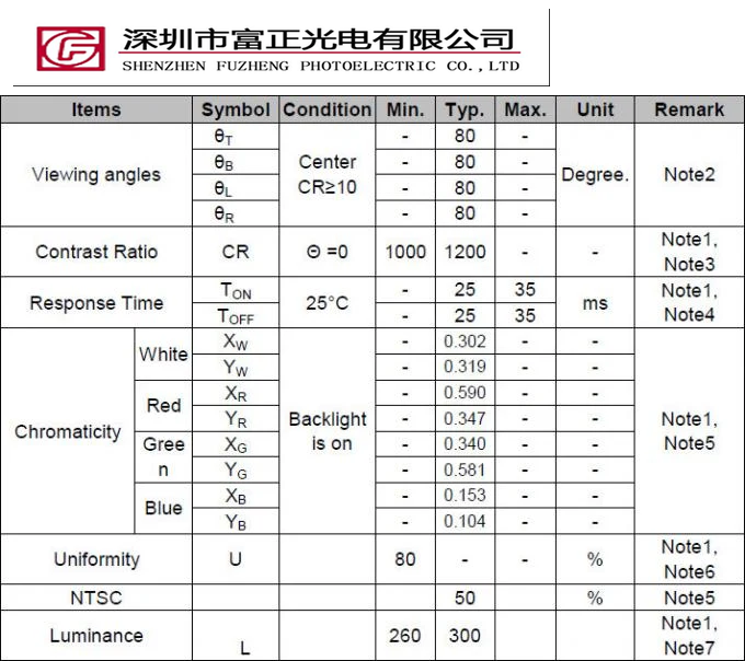 Z046HD01 product detail 4
