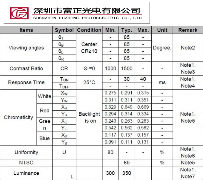 Z0399HD01 product detail 5