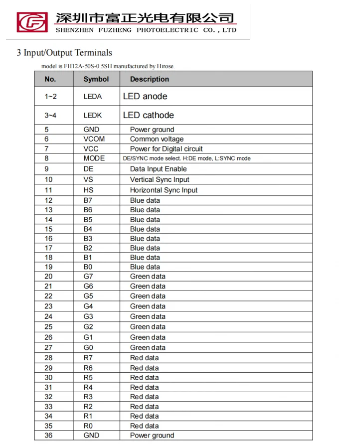 Z080WS04-CT product detail 5