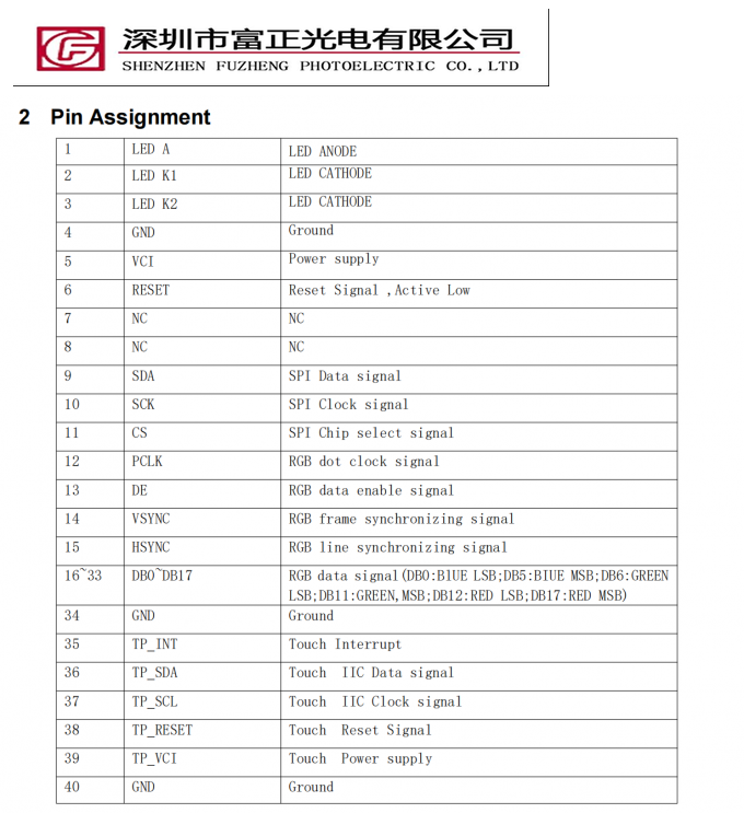 Z040-40RH-A1 mechanical outline drawing
