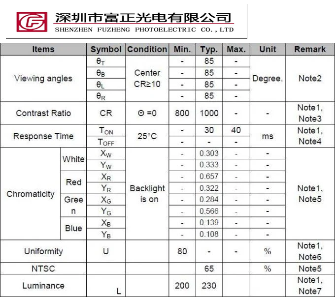 Z016WQ01 product detail 3