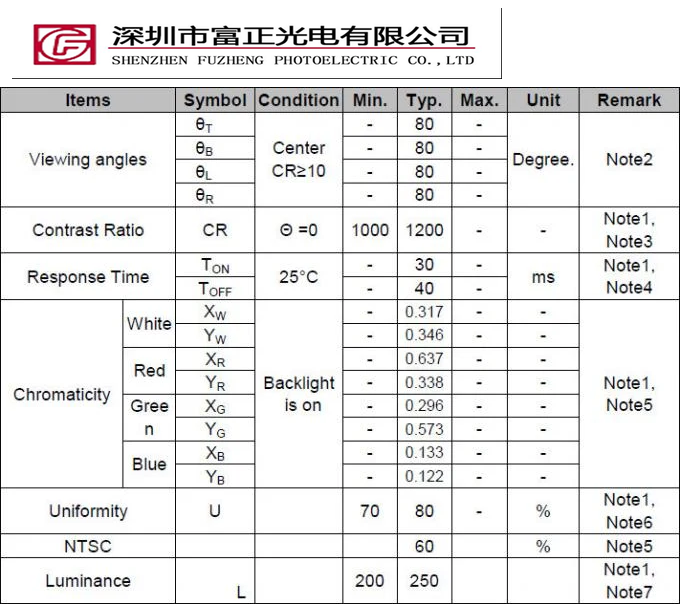 Z030WV40 product detail 3