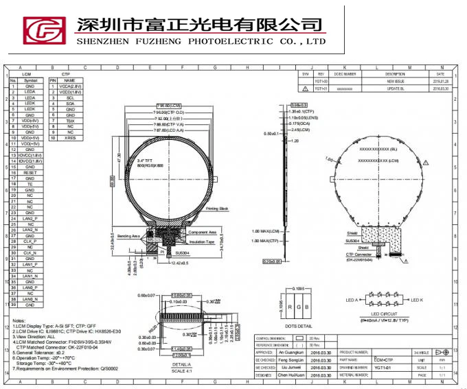 TM034XVZP01 product detail 3