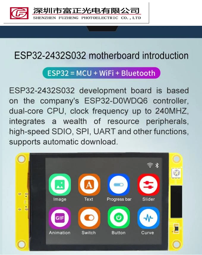 ESP32-2432S032C product detail 4