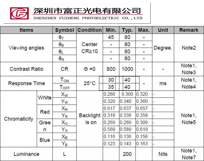Z0338VG01 product detail 3